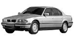 BMW E38 C3017 Fault Code